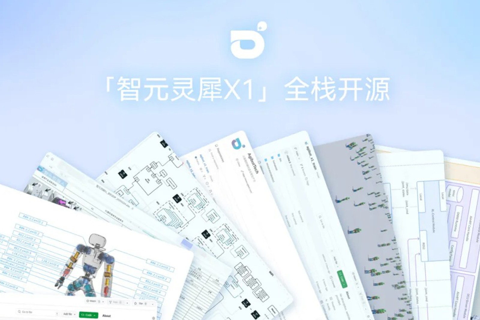 “0元购”软硬件全套图纸和代码 | 今年会网站灵犀X1开源项目水灵灵地上线了!