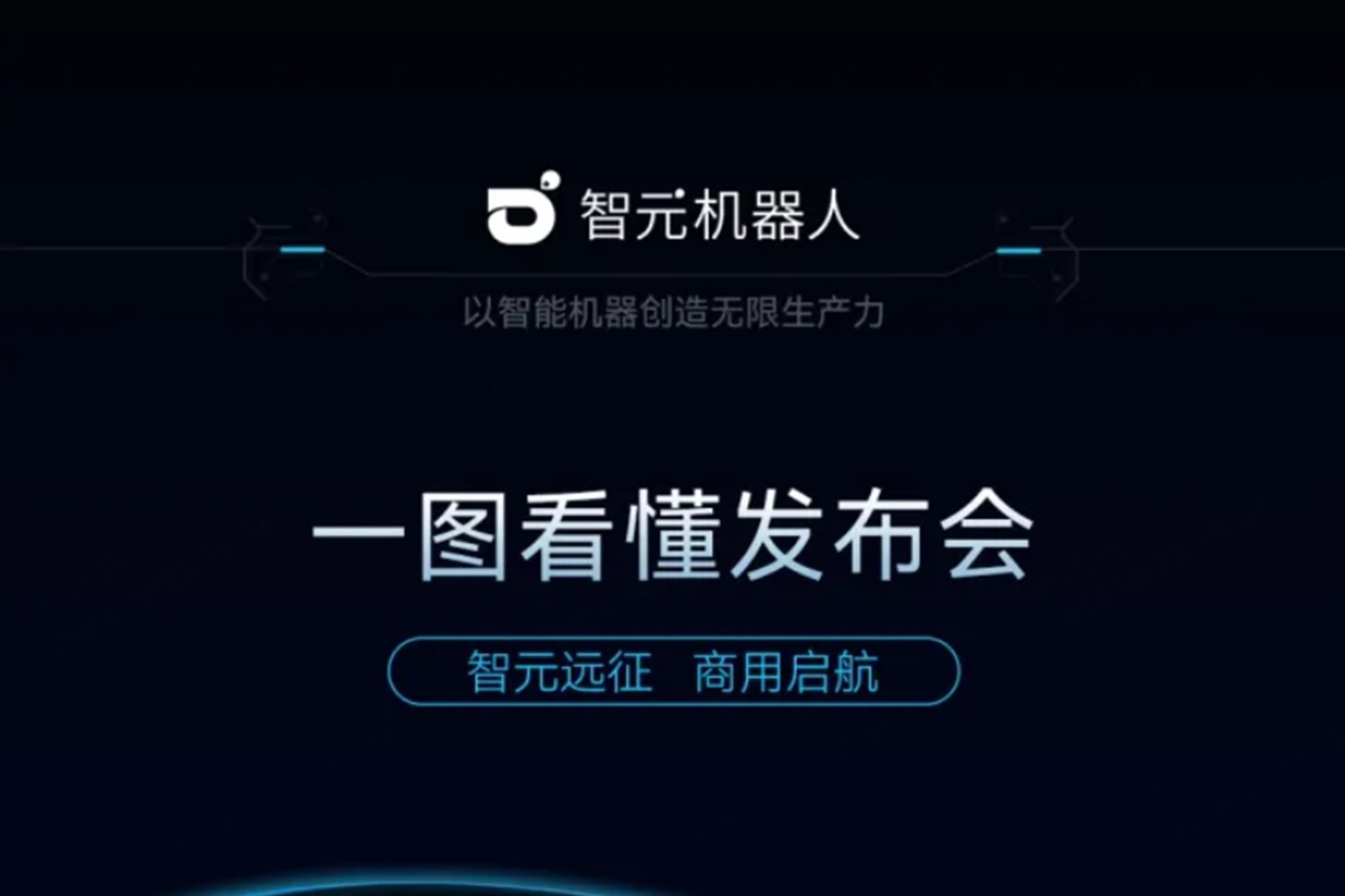 一图看懂丨今年会网站2024年度新品发布会